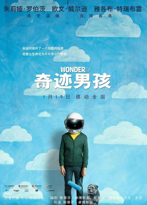 大阪大学 Physics degree